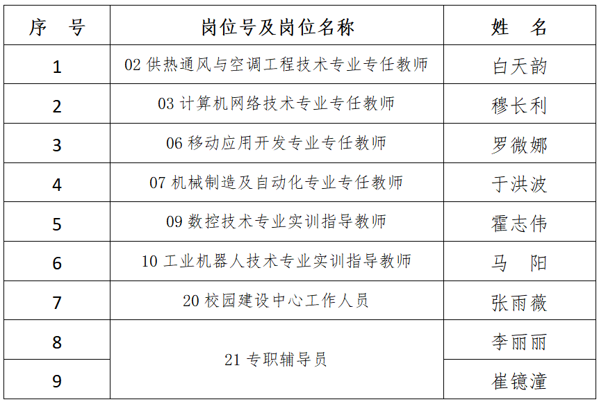 微信图片_20220522191917.png