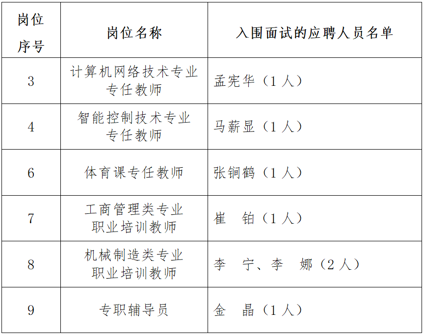 微信图片_20240111123603.png