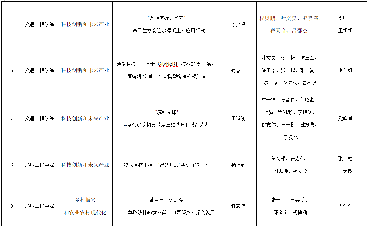微信图片_20240526122308.png
